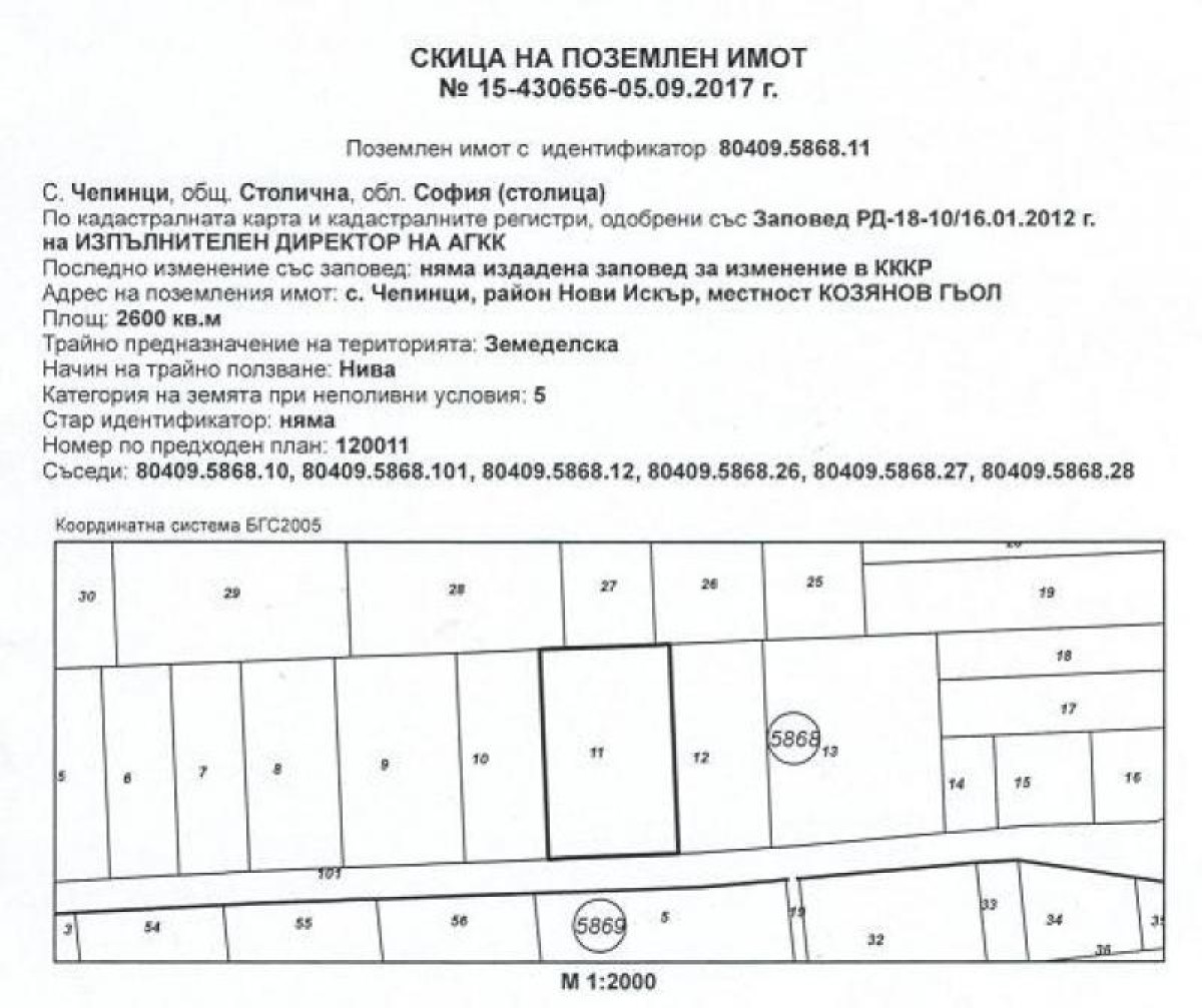 Land in Chepintsi - Property Details 1