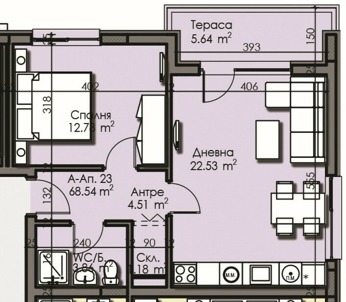 Apartment in Izgrev - Property Details 1