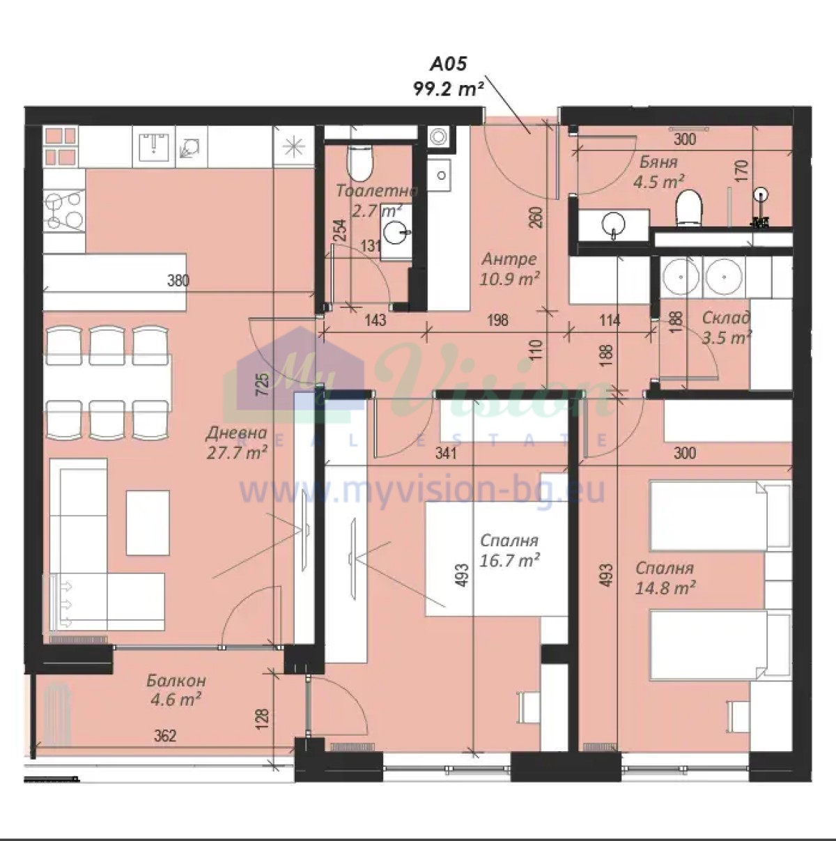 Apartment in Sofia - Property Details 1
