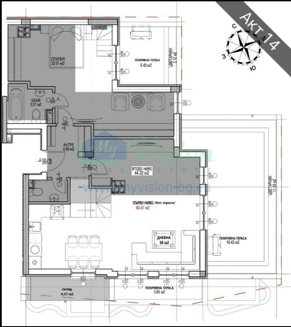 Apartment in Vitosha - Property Details 1