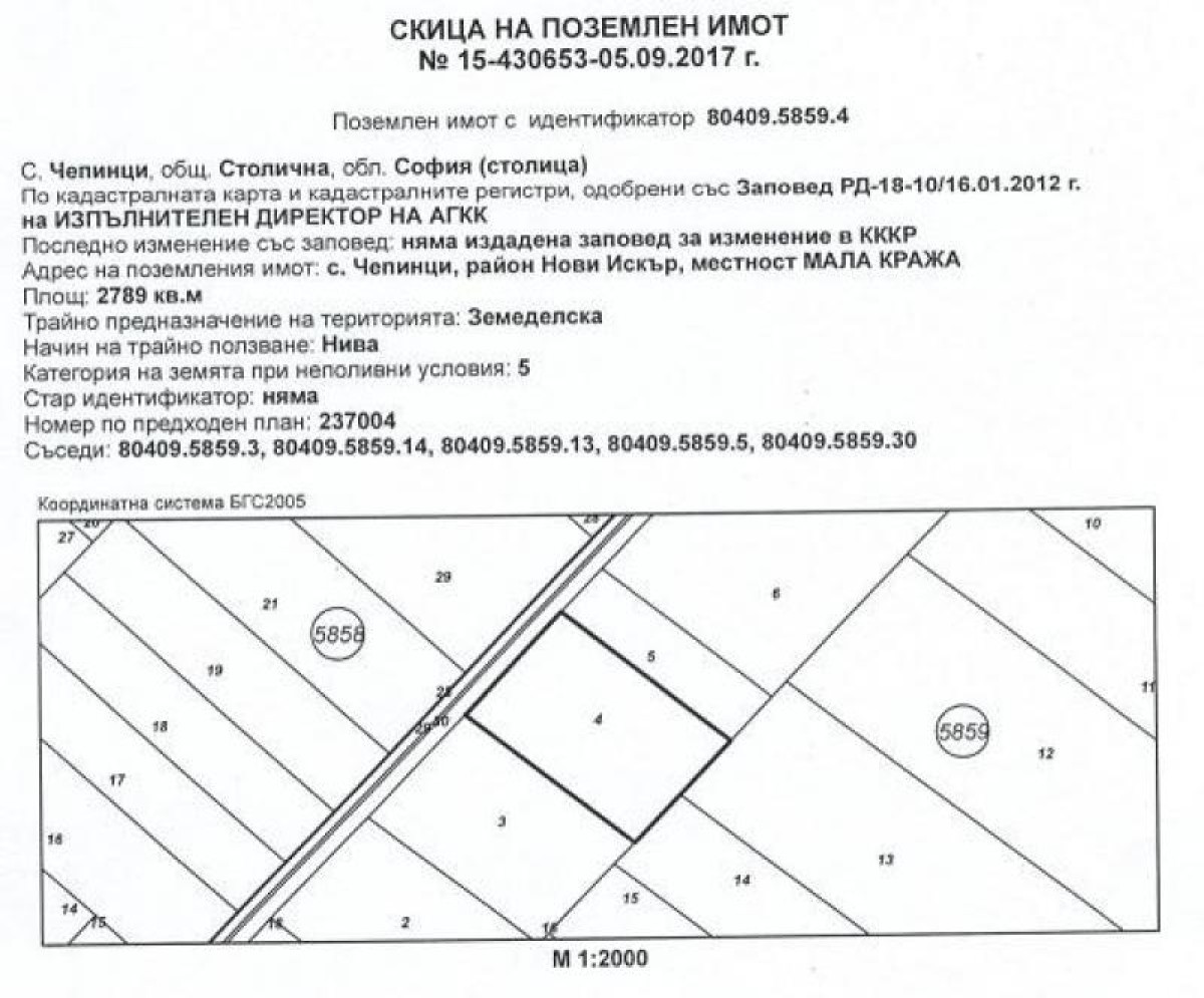 Land in Chepintsi - Property Details 1