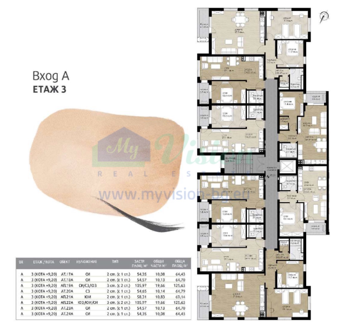 Apartment in Druzhba 2 - Property Details 1
