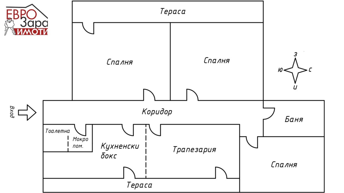 Три чучура - юг, гр. Стара Загора