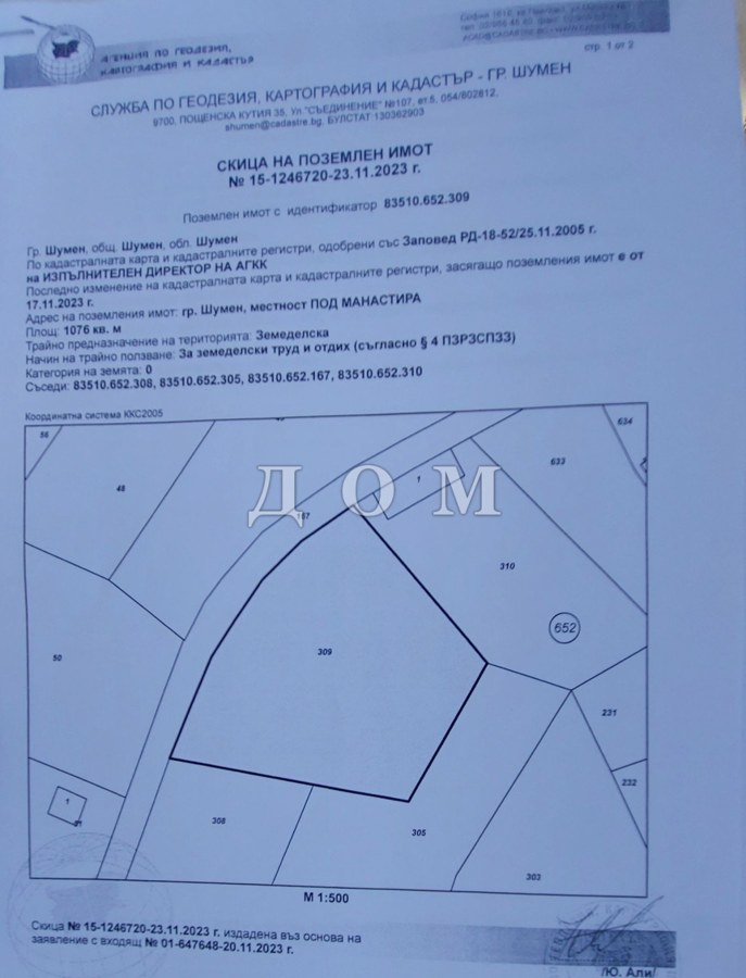 Area Pod Manastira,  Shumen