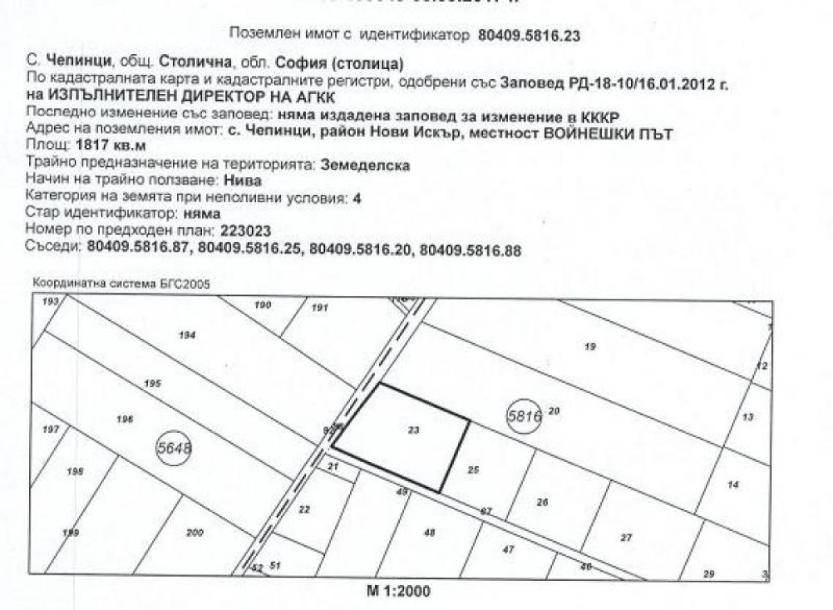  Chepintsi, Sofia-city
