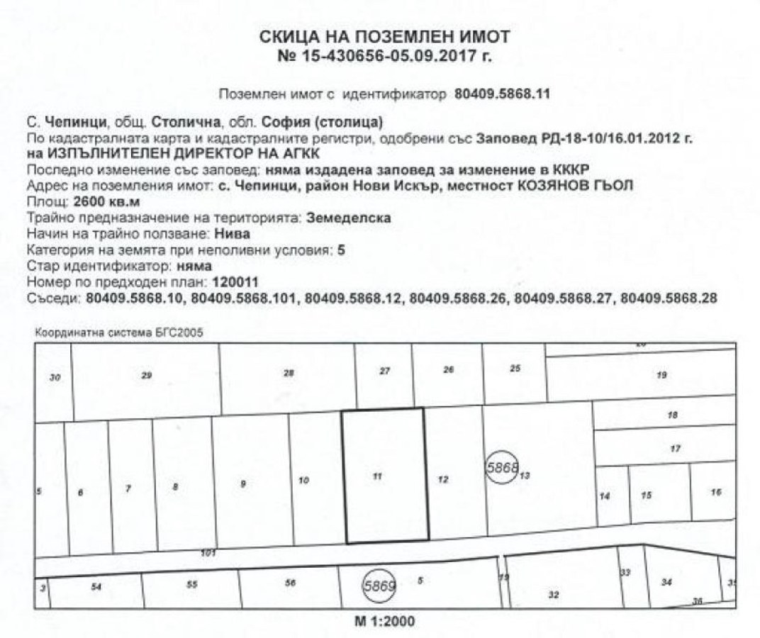  Chepintsi, Sofia-city