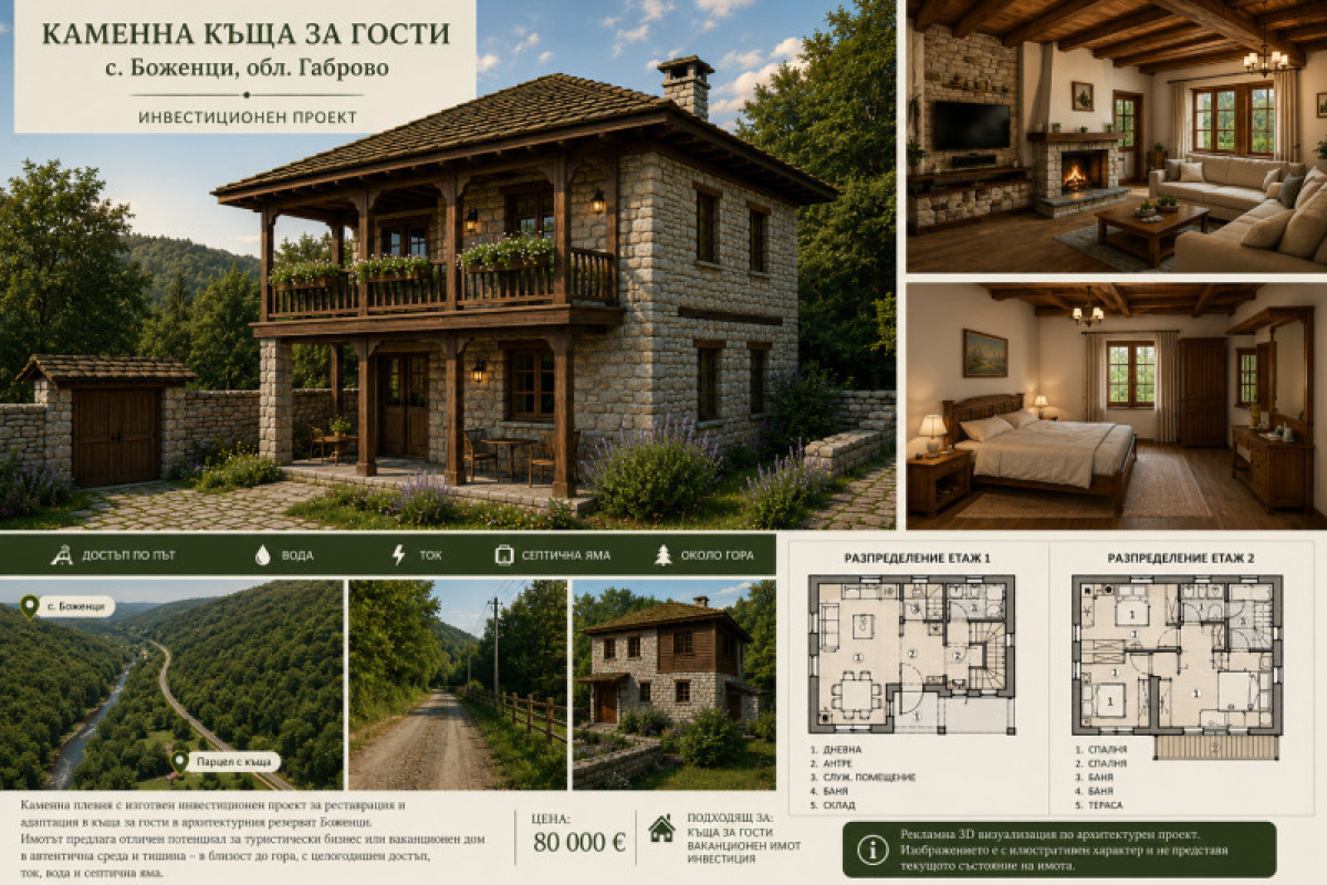  Bozhentsite, Gabrovo