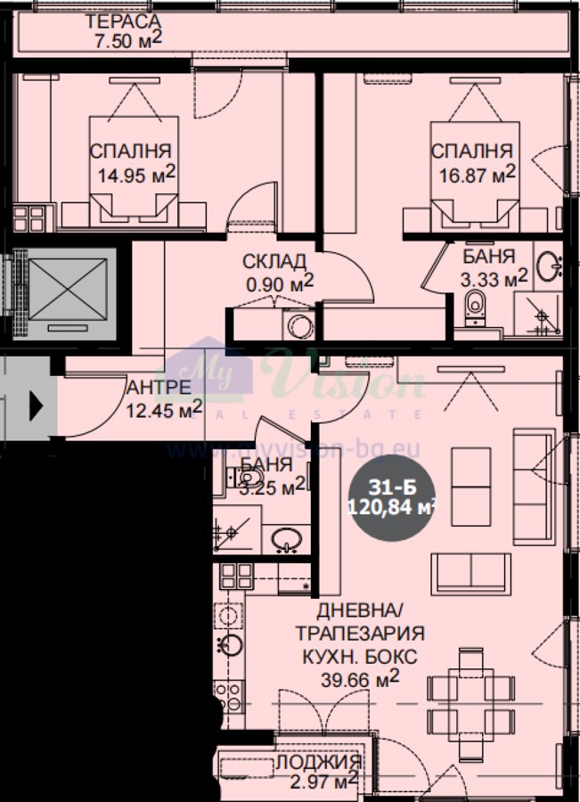 Дружба 2, гр. София