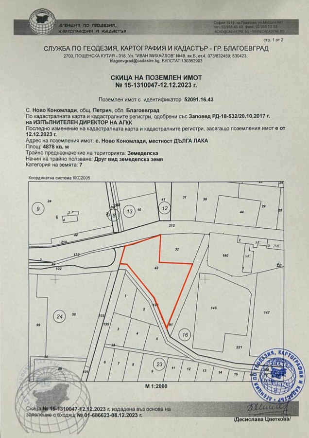 с. Ново Кономлади, Благоевград
